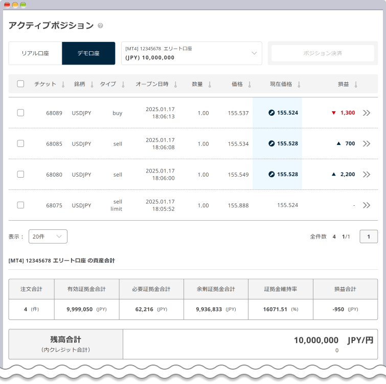 FXONポータルページ保有中ポジション一覧