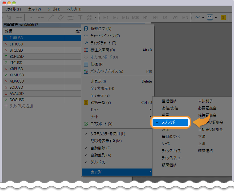 MT4でスプレッドを表示